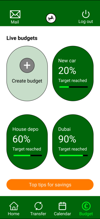 Lloyds - High (Budget)-2